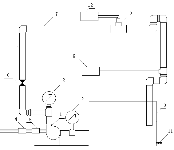 离心泵性能测定实验装置流程示意图